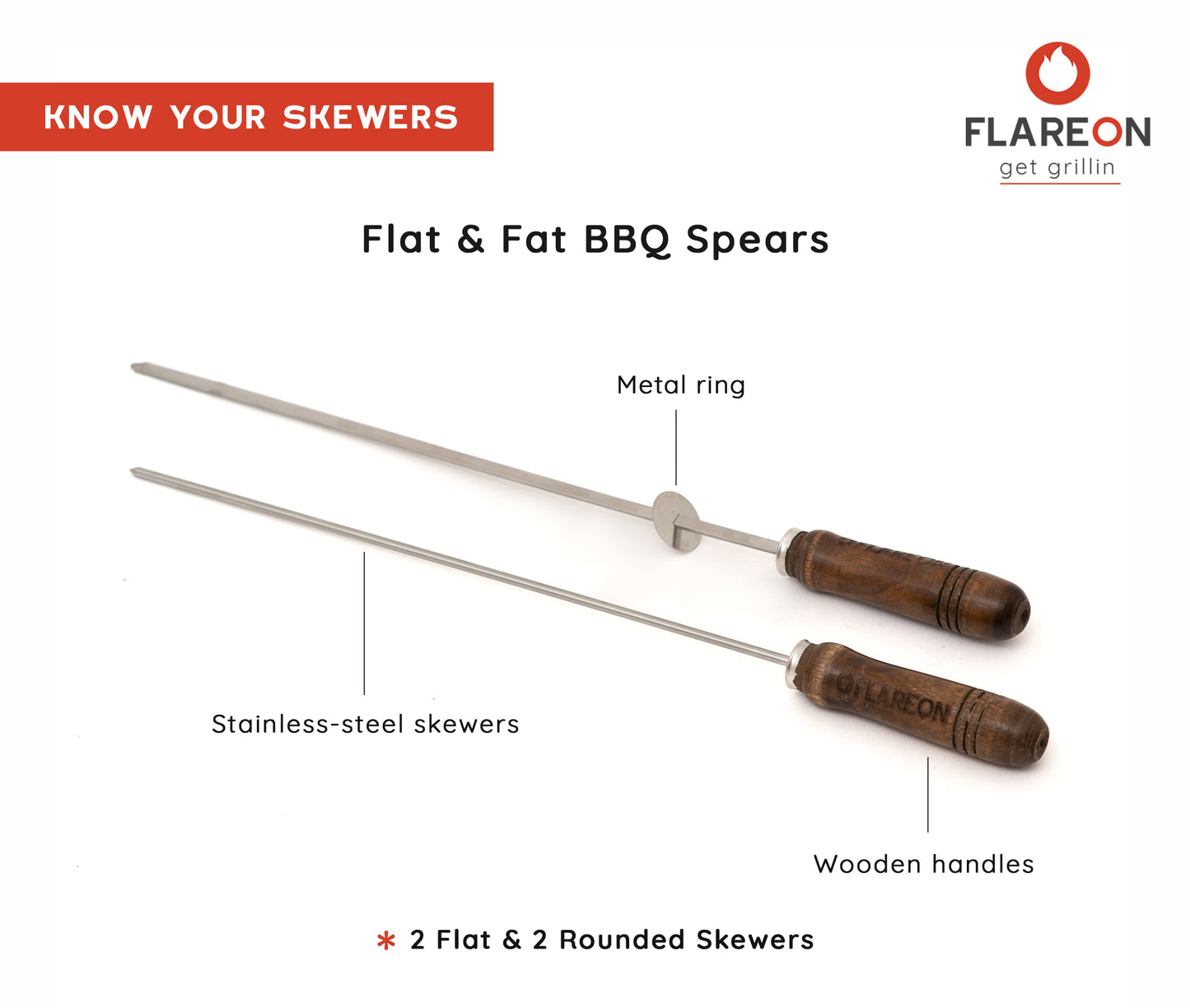 FlareOn's Flat and Fat BBQ Spears- Know Your Skewers