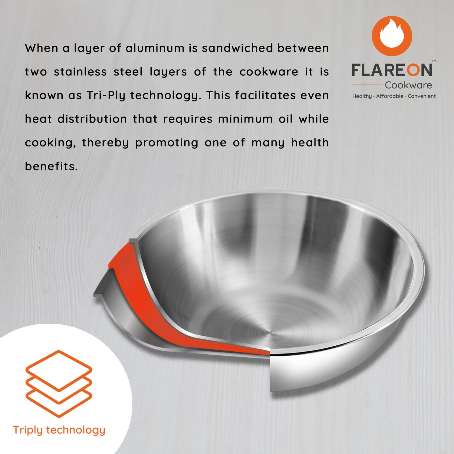 FlareOn's TriPly Stainless Steel Fry Pan 22 Cm- TriPly Technology