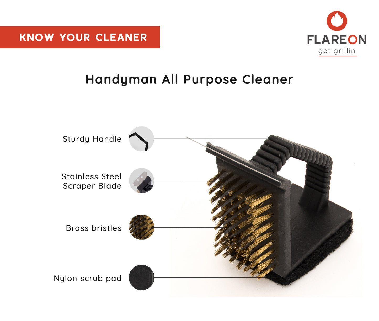 Handyman All Purpose Cleaner